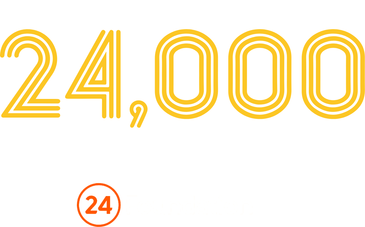 7th Annual 24,000 Meter Row Benefiting 24 Foundation
